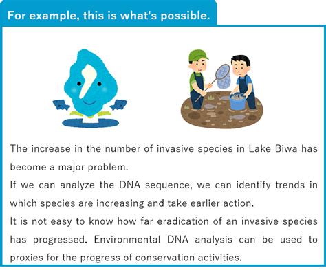 环境dna 的图像结果