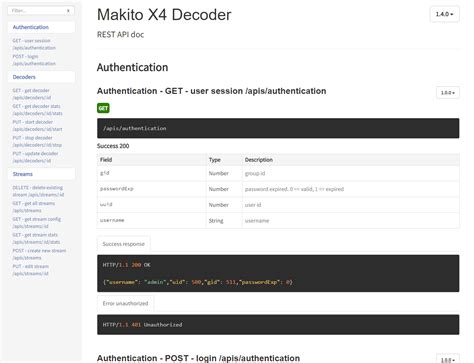 Image result for Document REST API
