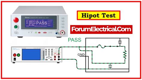 DC Hi Pot Test Connection 的图像结果