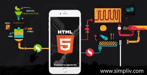 HTML5 Mobile Application Development 的图像结果