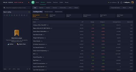 Dhan ui improvements - Feature Requests - MadeForTrade