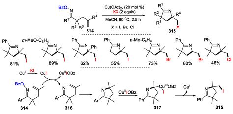 Radical Cyclization-initiated Difunctionalization Reactions of Alkenes ...