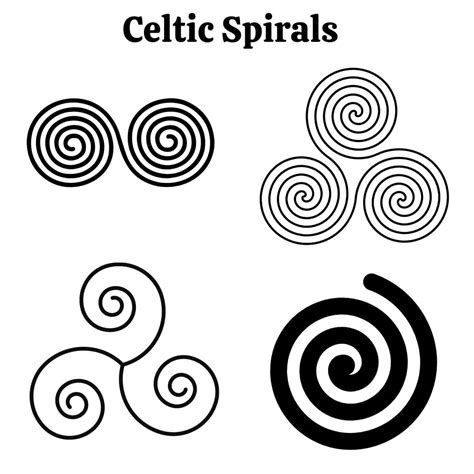 20 Ancient Celtic Symbols and Their Meanings