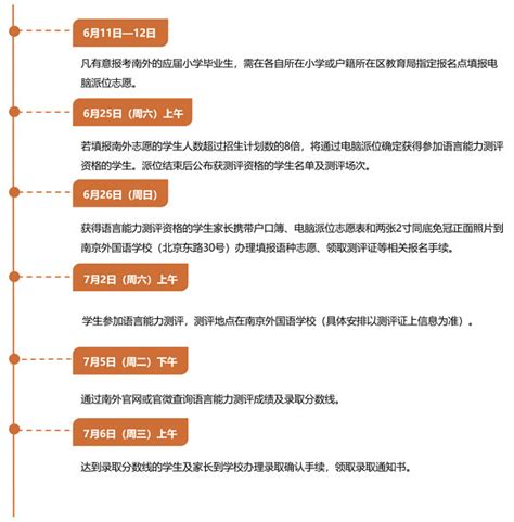 2022年南京外国语学校小升初招生简章(附录取办法)_小升初网