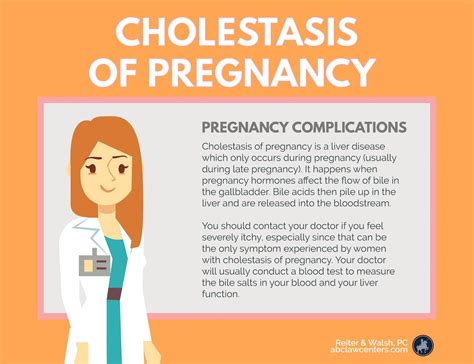 Pregnancy Spotlight: Understanding Cholestasis of Pregnancy