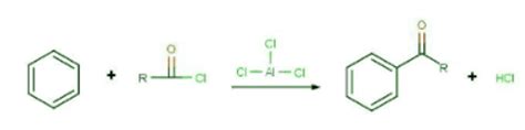 Oxidation and Reduction of Aromatic Compounds - Chemistry Optional ...