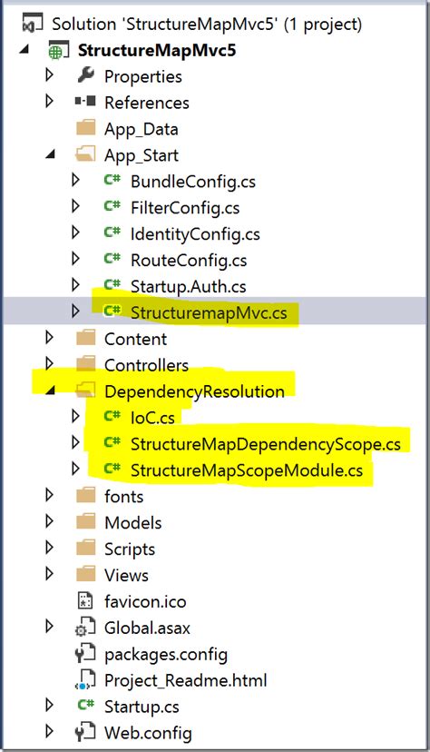 Image result for StructureMap
