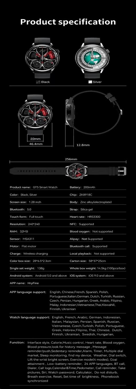 Technology Watch Shape 的图像结果
