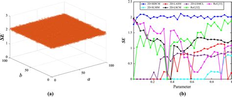 Image result for Origin Minecraft Mod Data Pack