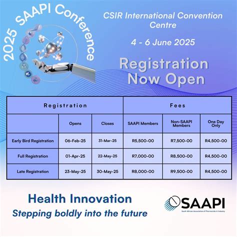 2025 SAAPI Conference, CSIR International Convention Centre, Pretoria ...