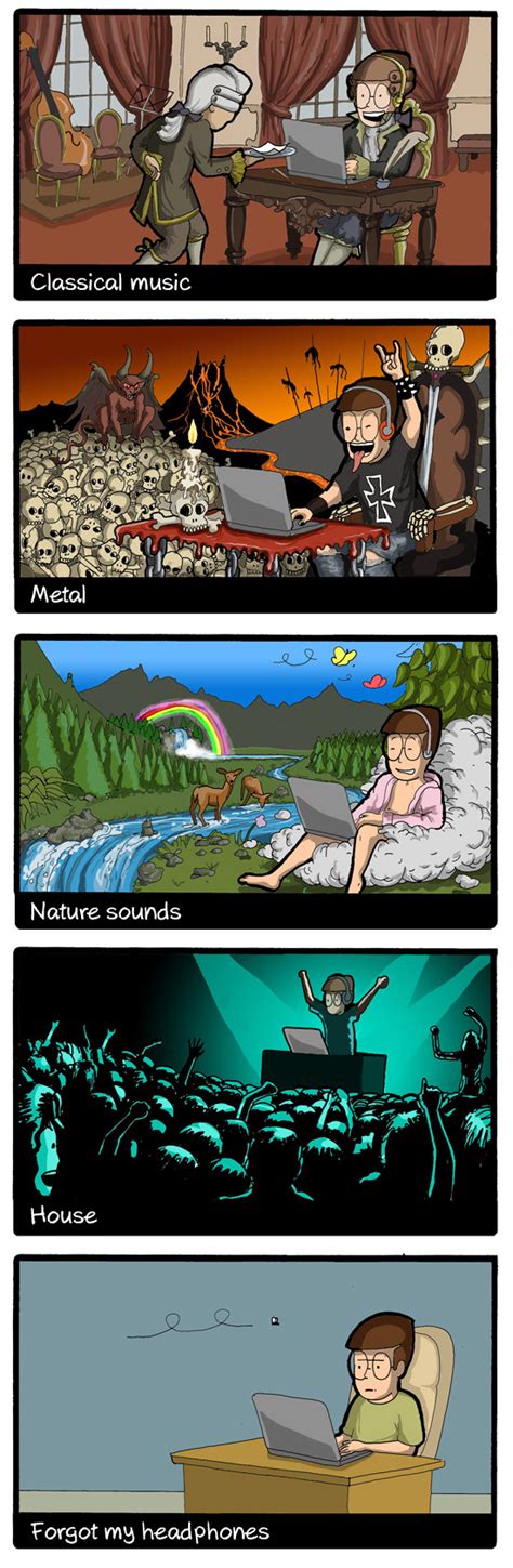 Image result for Musique Coding