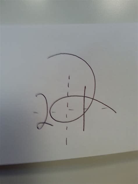 Image result for Using Addition Trick