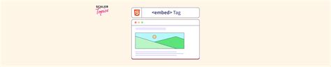 Image result for Embed HTML