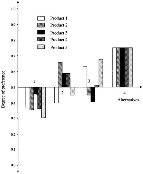 Interpoint Method 的图像结果