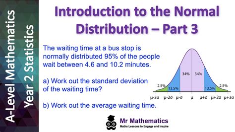 Image result for How to Apply Normal Distribution