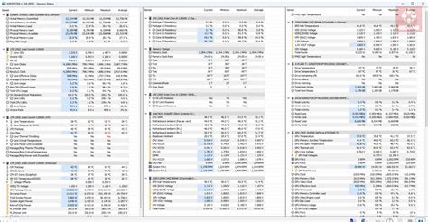 Intel NUC 13 Extreme Raptor Canyon Review — Packed with Power
