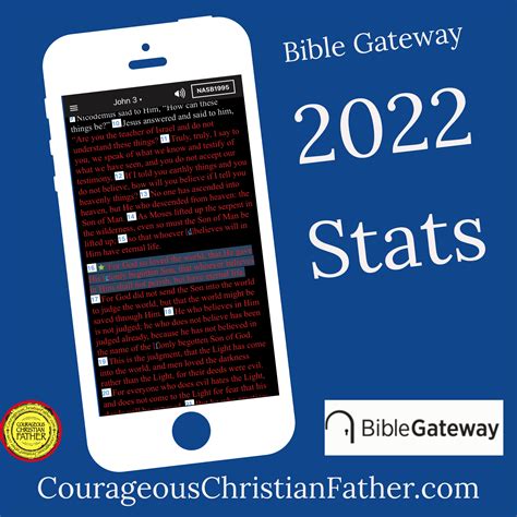 Bible Gateway's Stats for 2022 - Courageous Christian Father