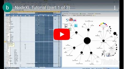 NodeXL Tutorial 的图像结果