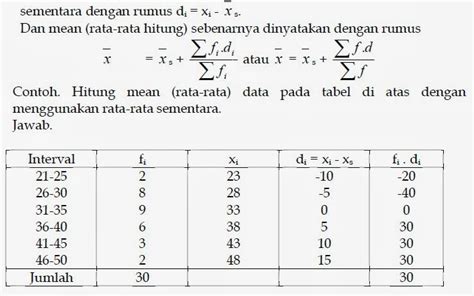 Hello There :): Mean, median, modus