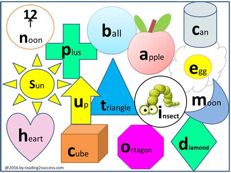 How to Find Your Code 的图像结果
