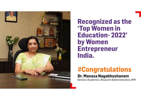 Blog | Ramaiah Institute of Management