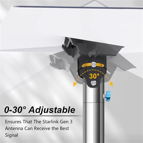 Ybervont Starlink Pole Mount for Gen 3, Starlink RV Mounting India | Ubuy