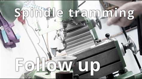 Image result for Remote Control Tramming