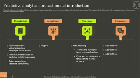 Image result for Predictive Analytics Tutorial