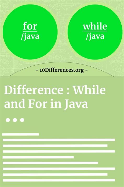 Image result for While vs for Loop Java