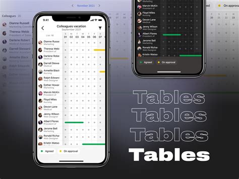 Image result for Scrolling Table