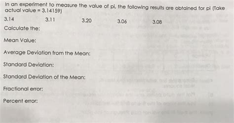 Image result for Errors When Calculating Pi Using Measurements