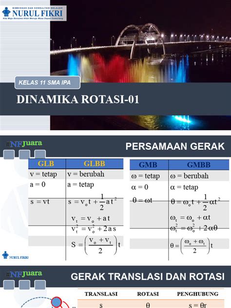 Image result for How to Compute a Bar Graph in Python