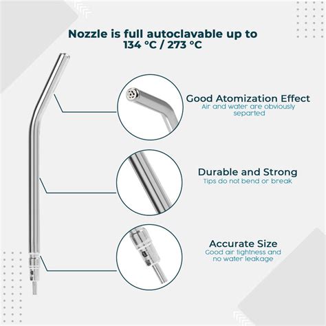 Waldent 3-Way Syringe With Two Autoclavable Tips – Waldent.com