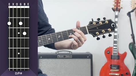 Image result for First Frets Lessons