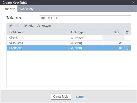 Image result for Teradata CreateTable