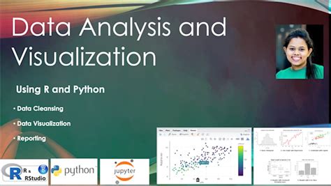 Image result for Pyhron and R Data Visualization