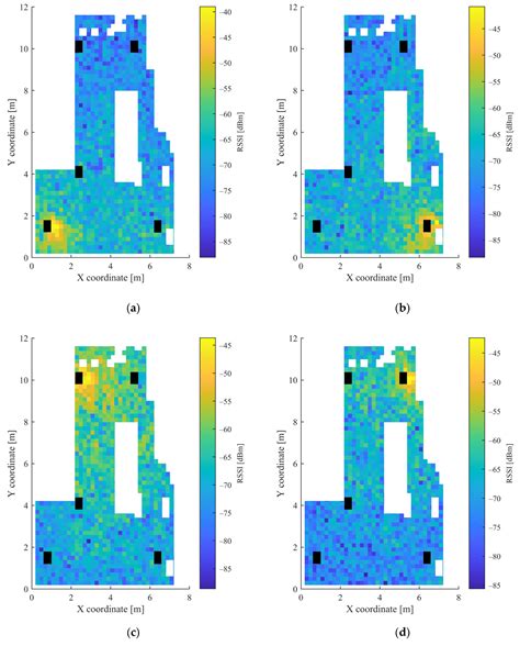 Indoor 2D Positioning Method for Mobile Robots Based on the Fusion of ...