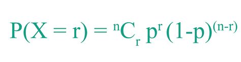 Image result for Binomial Probability Distribution Formula