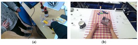 A Unified Framework for Recognizing Dynamic Hand Actions and Estimating ...