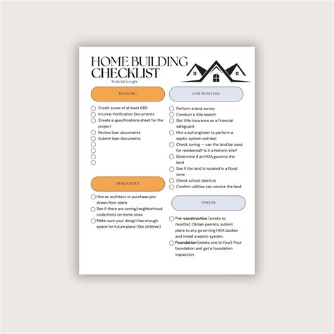 Printable New Home Construction Checklist, Home Construction Planner ...