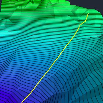 Image result for Grading Optimization Aligned Edge with Multiple Segments