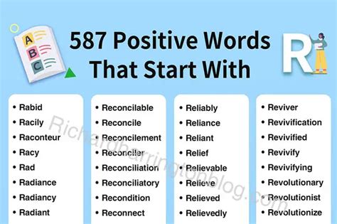 570 Positive Words That Start with R Improve Your Vocabulary — RHblog