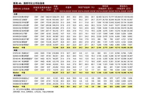 最近新股上市时间（新股发行一览表）-慧云研