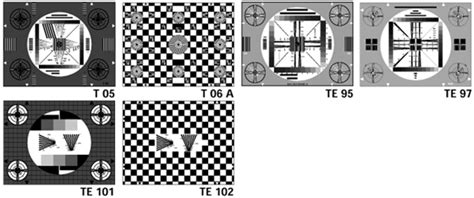 Image result for Single Code BSE Multiple Operating System