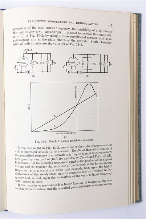 Modulation Theory 的图像结果