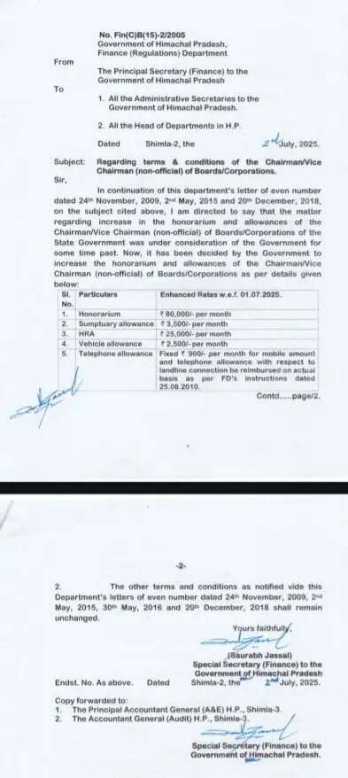 state governments gift to employees huge hike in honorarium allowances ...