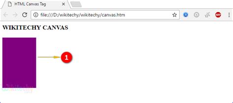 Image result for Canvas Tag HTML