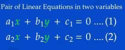 Points to Remember: Pair of Linear Equations in Two Variables ...