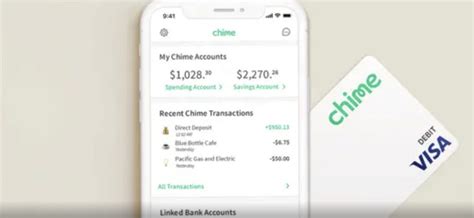 Image result for Back Copy of Chime Card