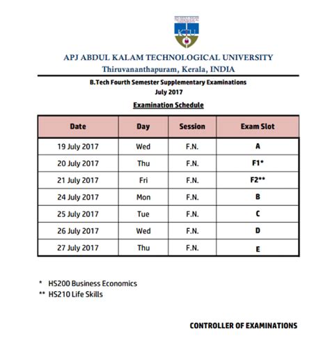 B.Tech S4 Supplementary Examination July 2017 - Time Table Published ...